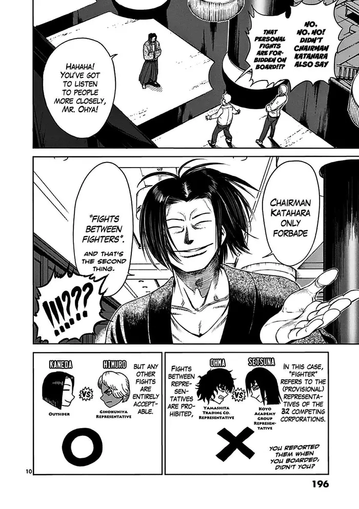 Kengan Ashura Chapter 32 image 10_optimized